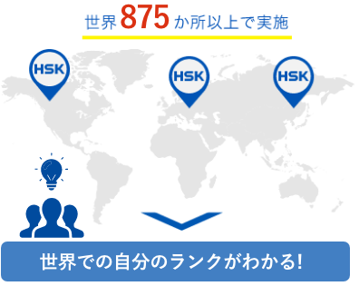Hskとは Hsk 日本で一番受けられている中国語検定